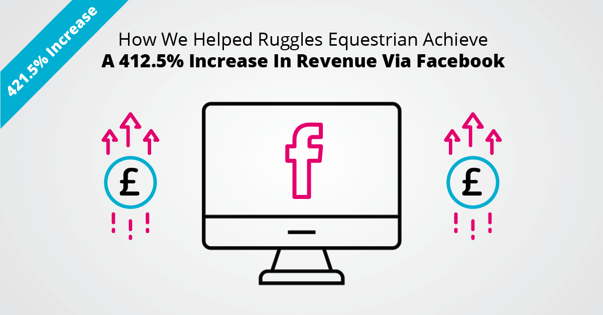 How We Helped Ruggles Equestrian Achieve A 412.5% Increase In Revenue Via Facebook